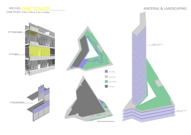 401_one-tower_material_landscape1
